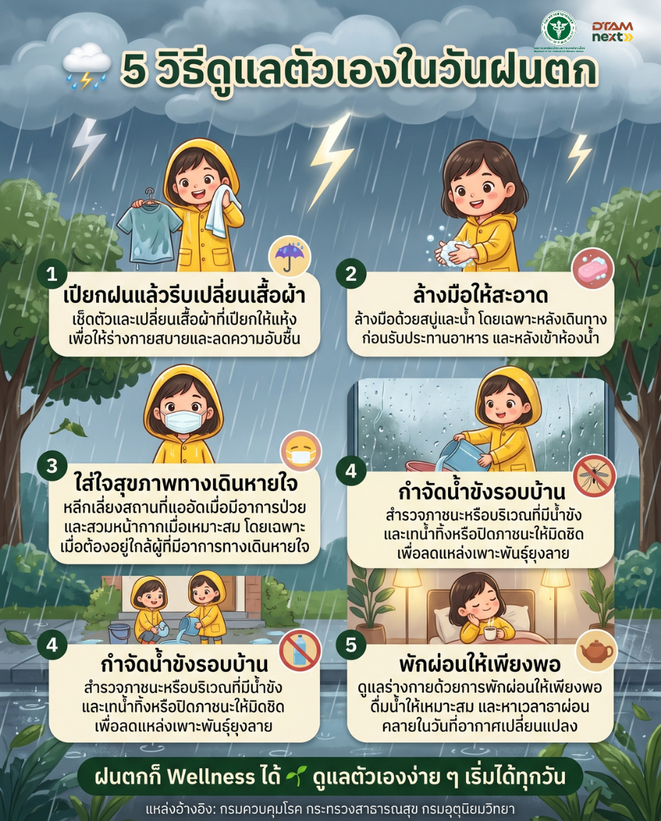 🌧️ ฝนตกแบบนี้ ดูแลตัวเองกันหรือยัง? ☔💚