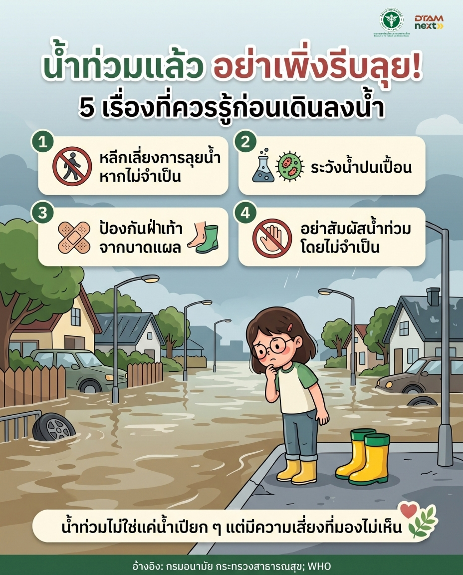 🌧️ น้ำท่วมแล้ว อย่าเพิ่งรีบลุย!