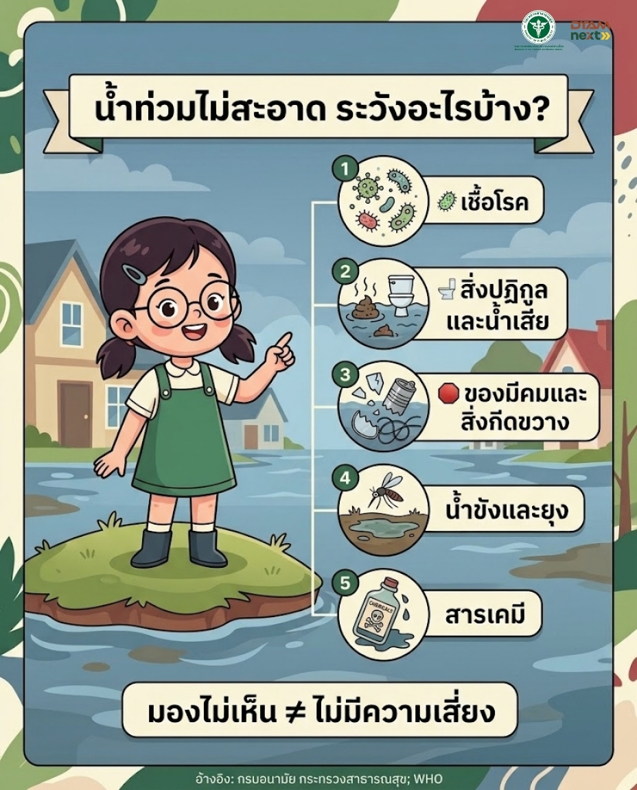 🦠 น้ำท่วมไม่สะอาด ระวังอะไรบ้าง?