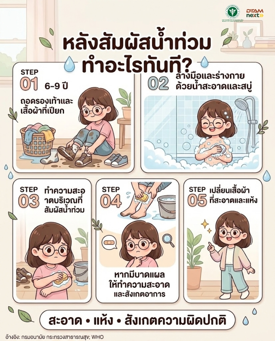 🧼 หลังสัมผัสน้ำท่วม อย่าลืมดูแลตัวเอง
