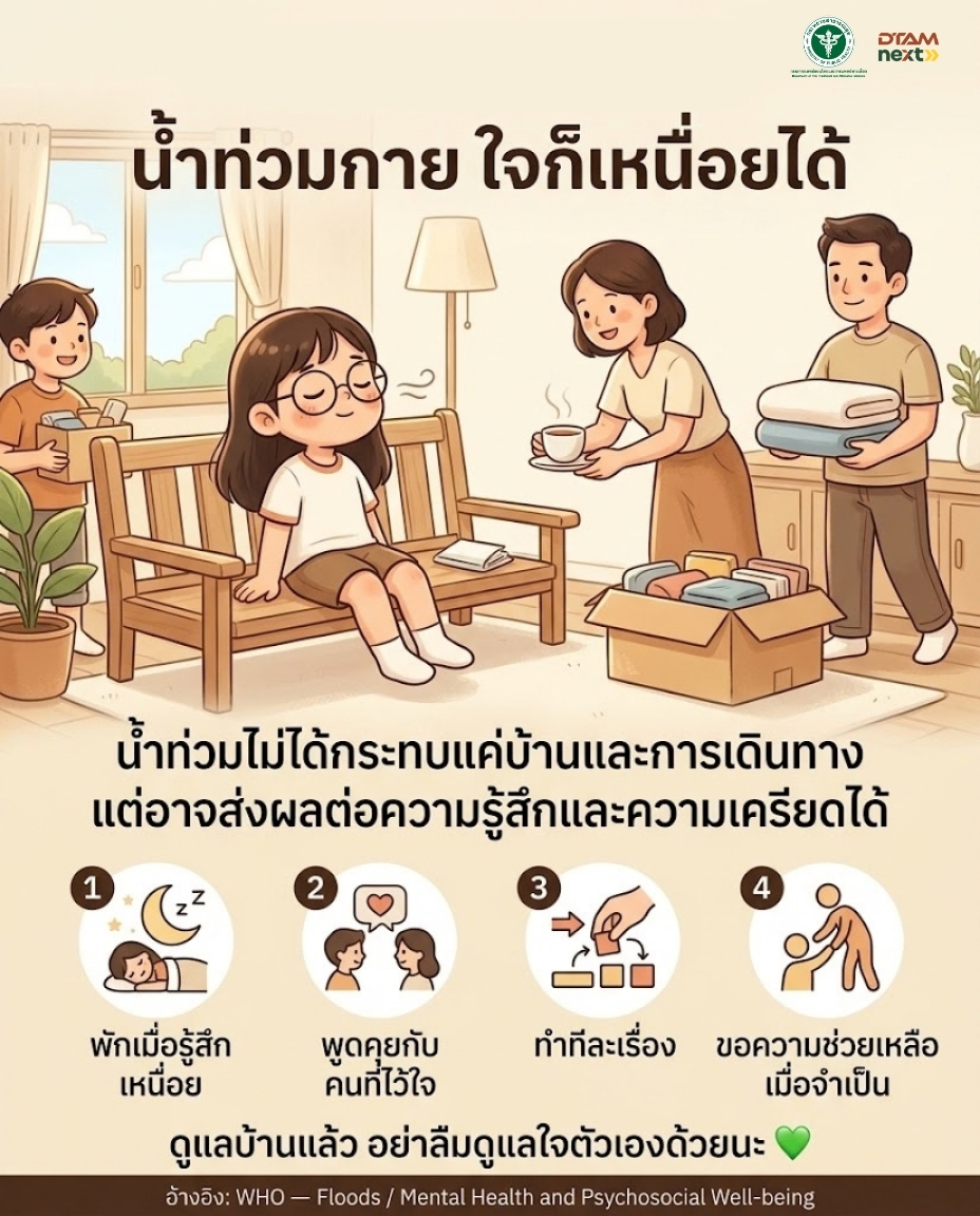 🧠 น้ำท่วมกาย ใจก็เหนื่อยได้