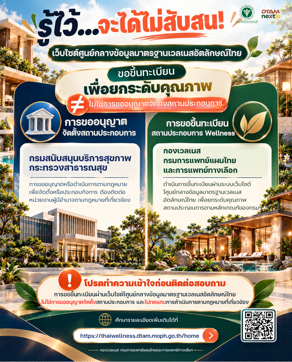 📢 รู้ไว้… จะได้ไม่สับสน!